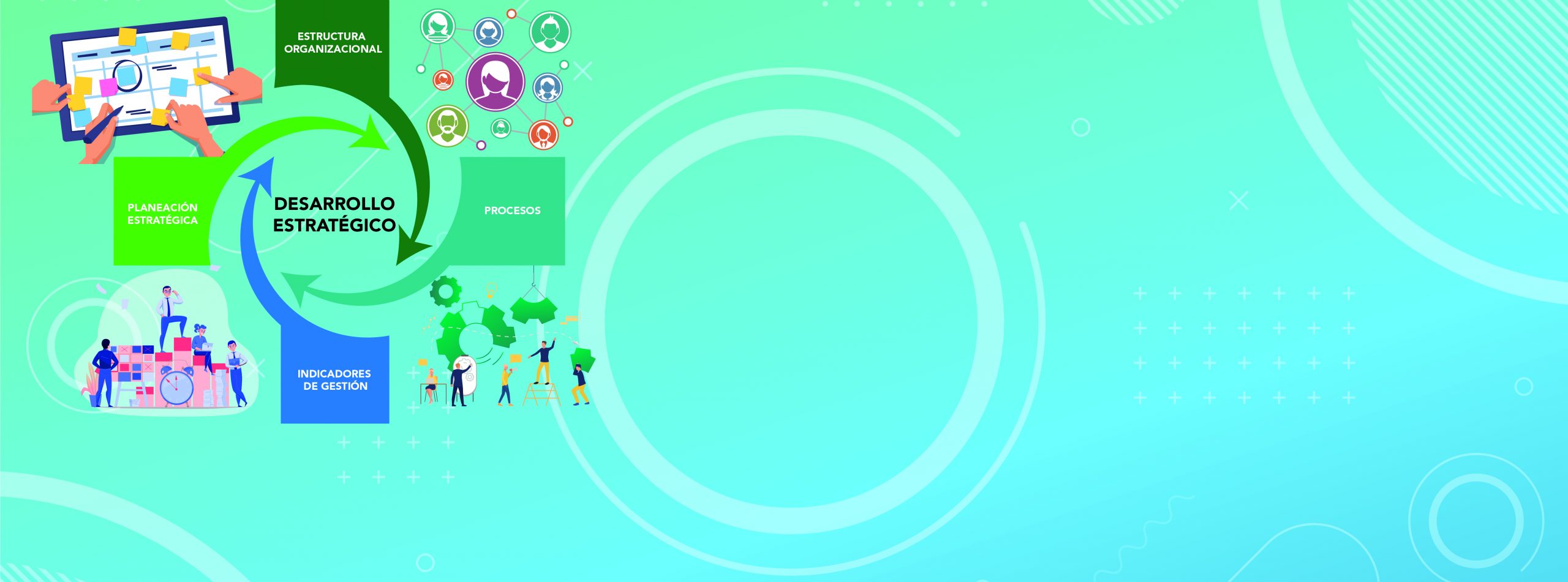 DESARROLLO ESTRATEGICO